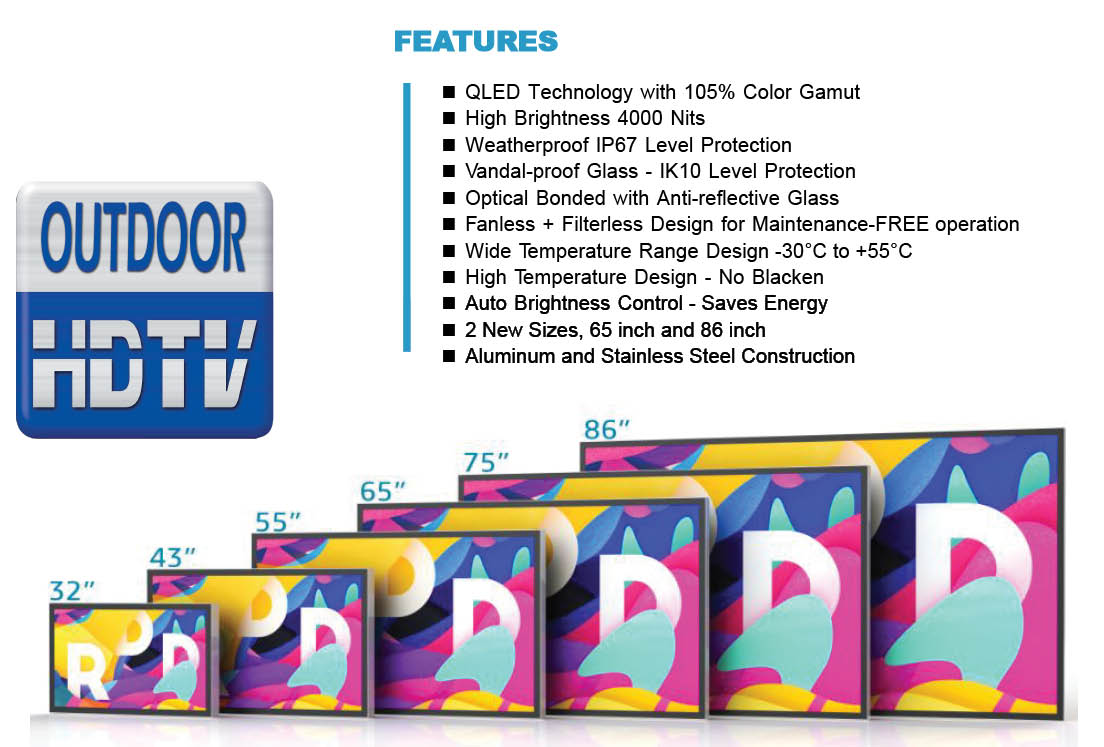 Digital Signage Building Blocks from 32' to 86"
